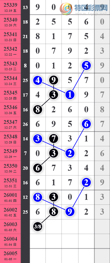 [������] 26003�ڣ��жǶ�������25�����С�ͼ�桿280 / ����:�������� / ����ID:1190728