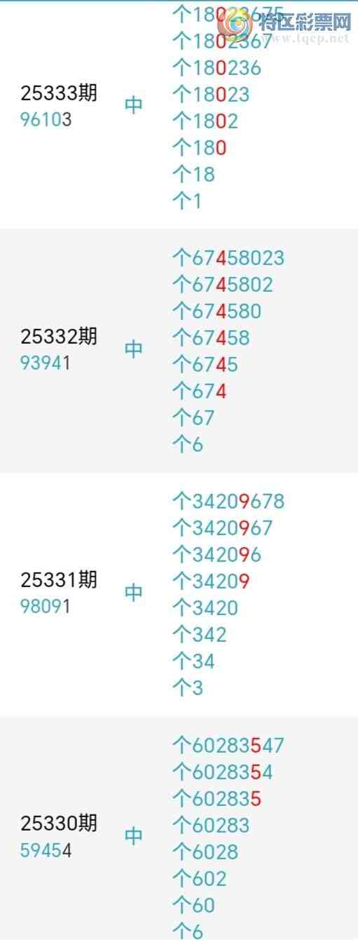 [������] 26004�ڣ�ǧ����β����5����������26��24�ڡ�ͼ�桿322 / ����:ǧ���� / ����ID:1190959