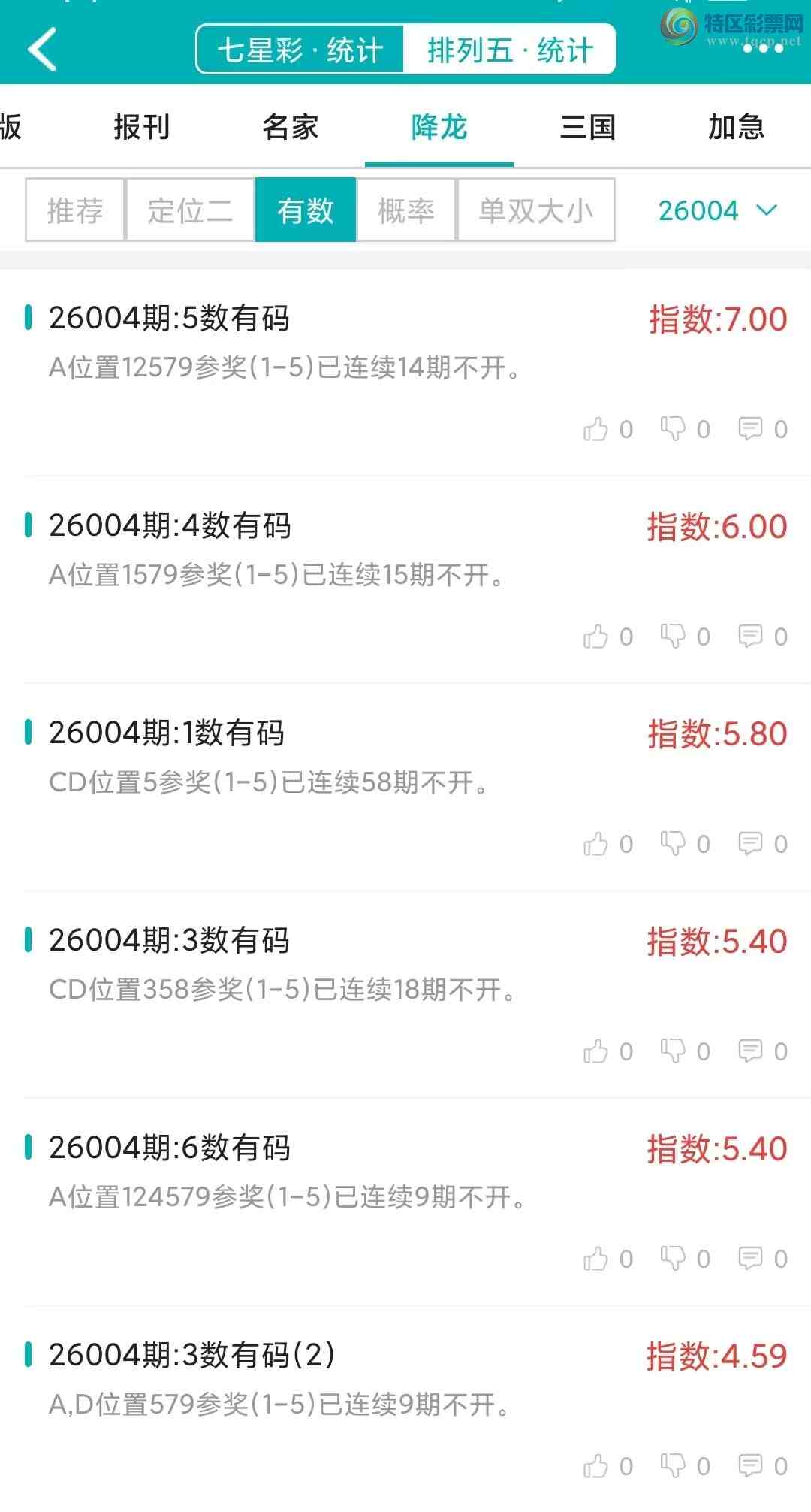 [������] 26004�ڣ�������ͳ�ơ������������彵��ͳ�Ƹ���9���У��ο���ѡ΢�ʵ㲥��716 / ����:�ͷ�-С�� / ����ID:1191348
