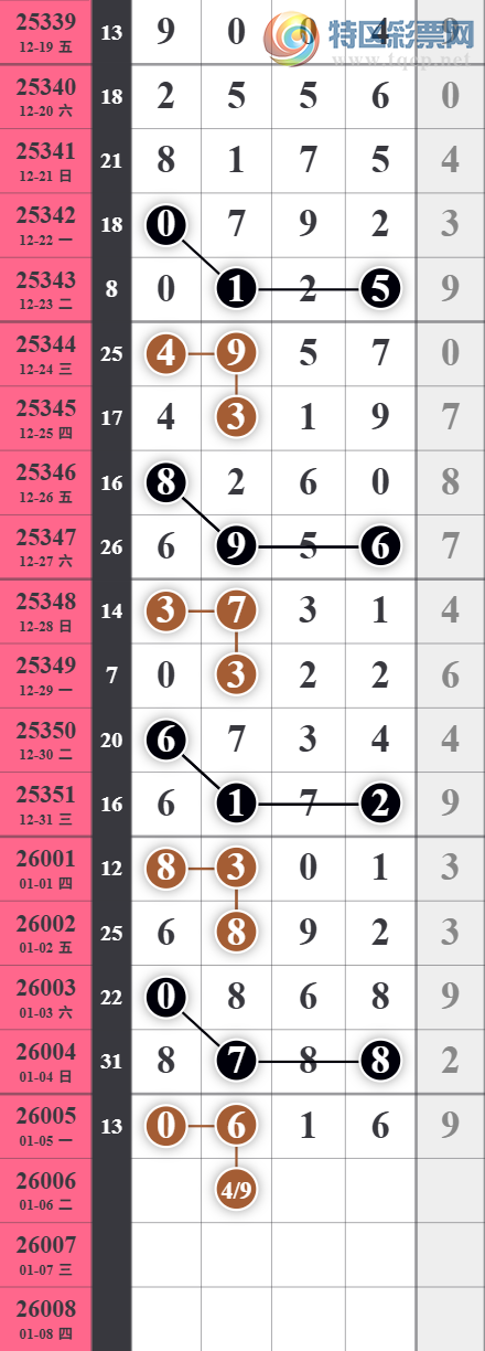 [������] 26006�ڣ��жǶ�����49�����С�ͼ�桿357 / ����:�������� / ����ID:1192139