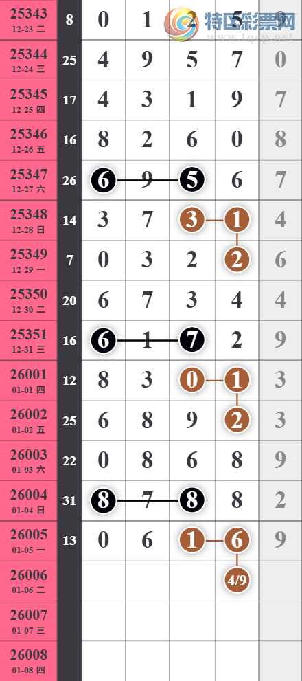 [������] 26006�ڣ��жǶ�����49�����С�ͼ�桿285 / ����:�������� / ����ID:1192139