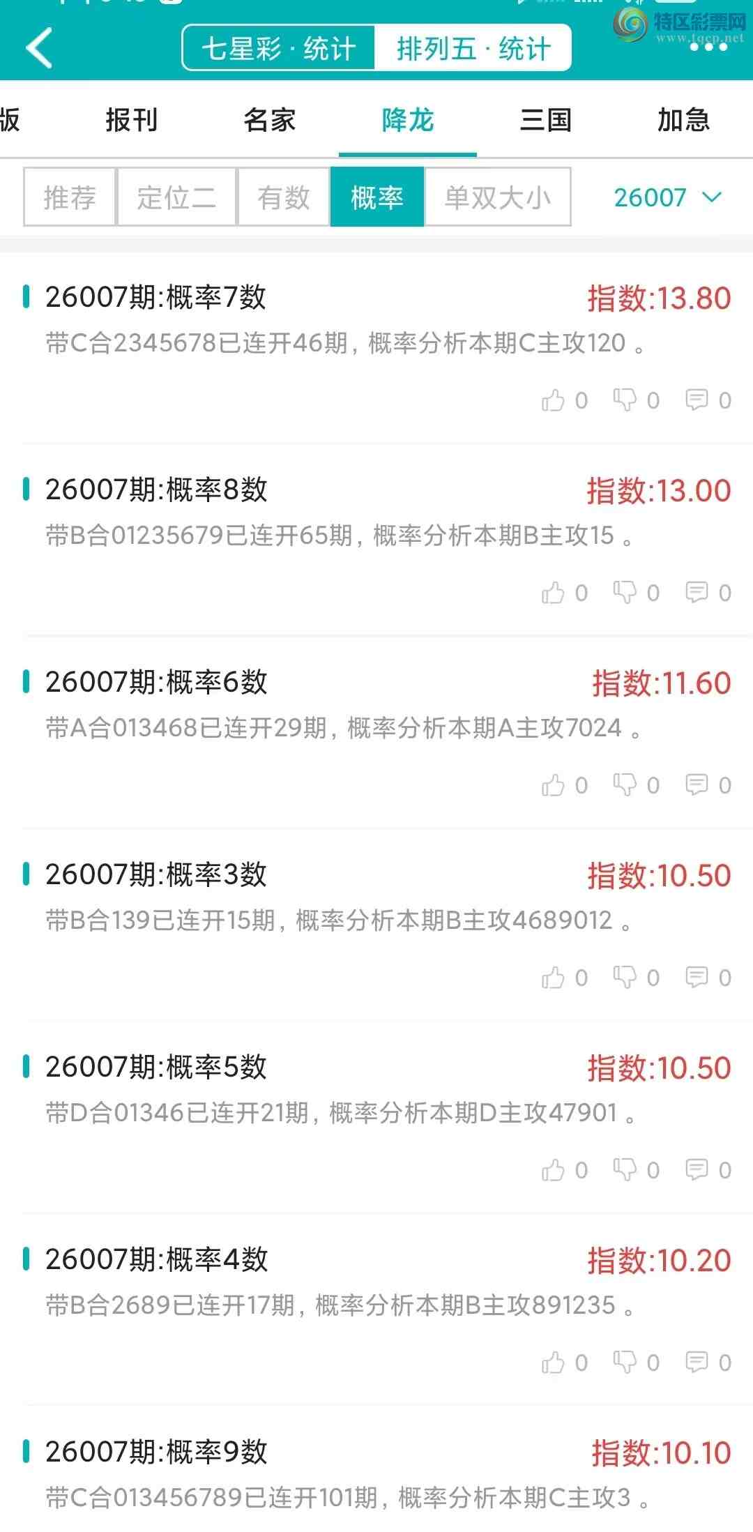[������] 26007�ڣ�������ͳ�ơ������������彵��ͳ�Ƹ���12���У��ο���ѡ΢�ʵ㲥��435 / ����:�ͷ�-С�� / ����ID:1193089