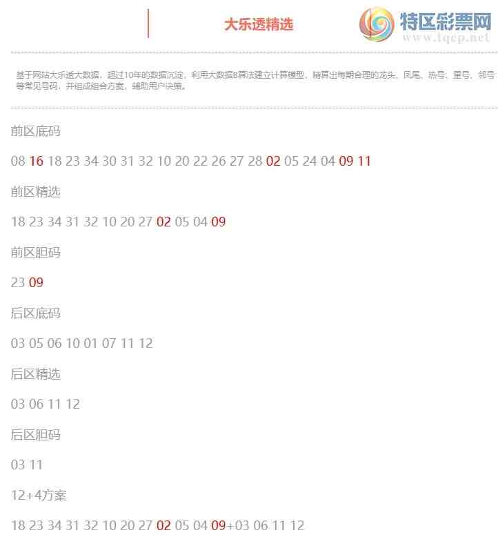 [����͸] 26004�ڣ�����͸��ѡǰ����16 02 09 11207 / ����:�ͷ�-С�� / ����ID:1193607