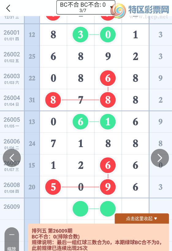 [������] 26009�ڣ�˭���������66 / ����:�ɳǿ��� / ����ID:1193968