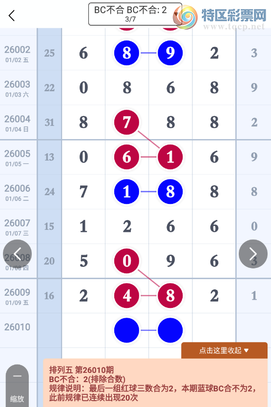 [������] 26010�ڣ������Ϻ���42 / ����:׷��ץ�� / ����ID:1194514