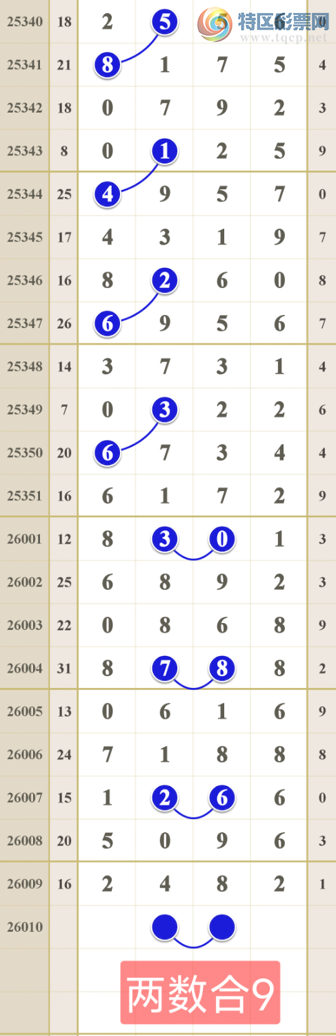 [������] 26010�ڣ���������ͼ�棨��ǧ���Ʒ��864 / ����:����vX10220 / ����ID:1194813
