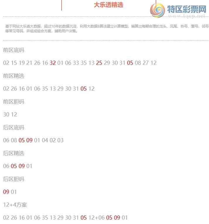 [����͸] 26005�ڣ�����͸��ѡǰ��������32 25 05+05 09441 / ����:�ͷ�-С�� / ����ID:1195245