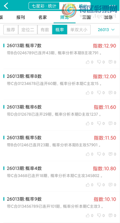 [������] 26013�ڣ�������ͳ�ơ������������彵��ͳ�Ƹ���18���У��ο���ѡ΢�ʵ㲥��829 / ����:�ͷ�-С�� / ����ID:1196492