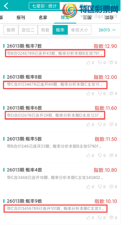 [������] 26014�ڣ�������ͳ�ơ������������彵��ͳ�Ƹ���19���У��ο���ѡ΢�ʵ㲥��996 / ����:�ͷ�-С�� / ����ID:1197104
