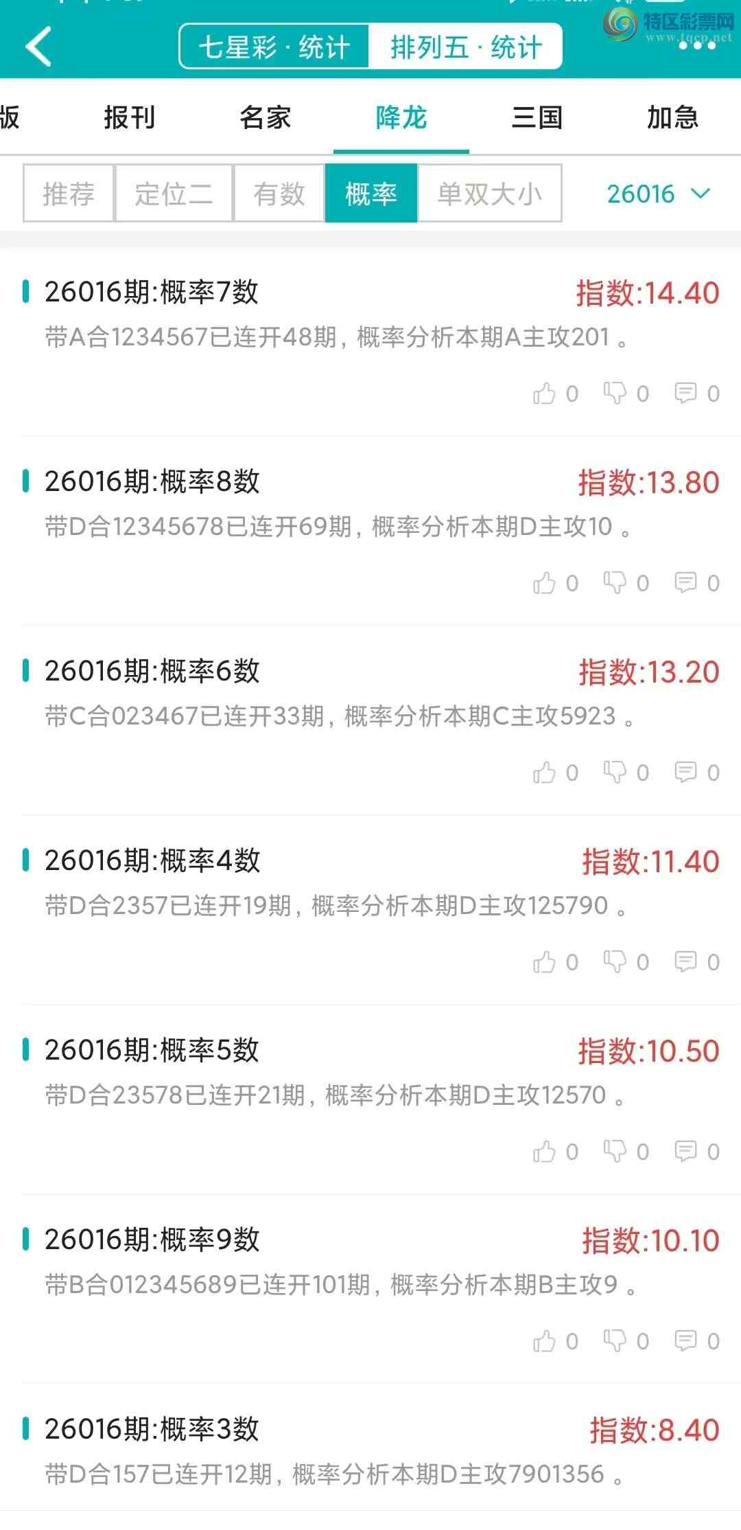 [������] 26016�ڣ�������ͳ�ơ������������彵��ͳ�Ƹ���21���У��ο���ѡ΢�ʵ㲥��476 / ����:�ͷ�-С�� / ����ID:1198188