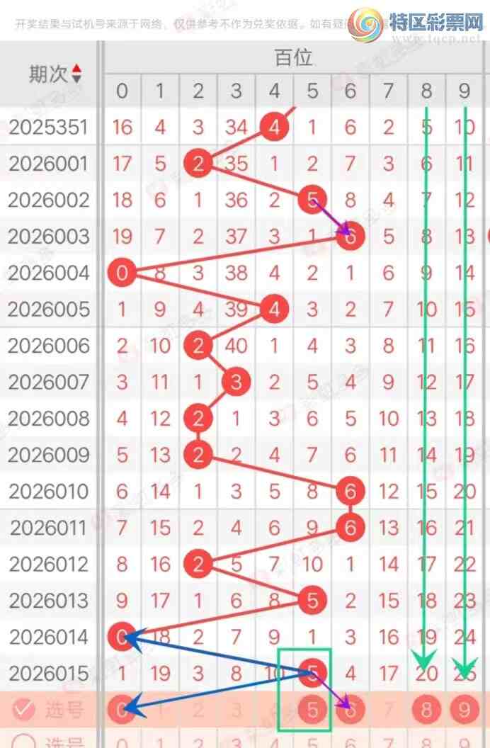 [����3D] 26016�ڣ�����3D016�ڷ���ѡ��410 / ����:��ң������ / ����ID:1198236