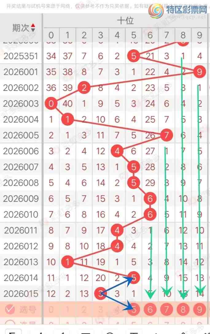 [����3D] 26016�ڣ�����3D016�ڷ���ѡ��14 / ����:��ң������ / ����ID:1198236