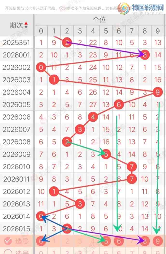 [����3D] 26016�ڣ�����3D016�ڷ���ѡ��446 / ����:��ң������ / ����ID:1198236