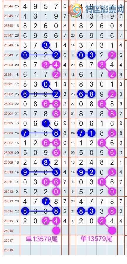 [������] 26017�ڣ�����ɱͷβ������˫��ͷβ���� {��������}��ͼ�桿958 / ����:�������� / ����ID:1198561