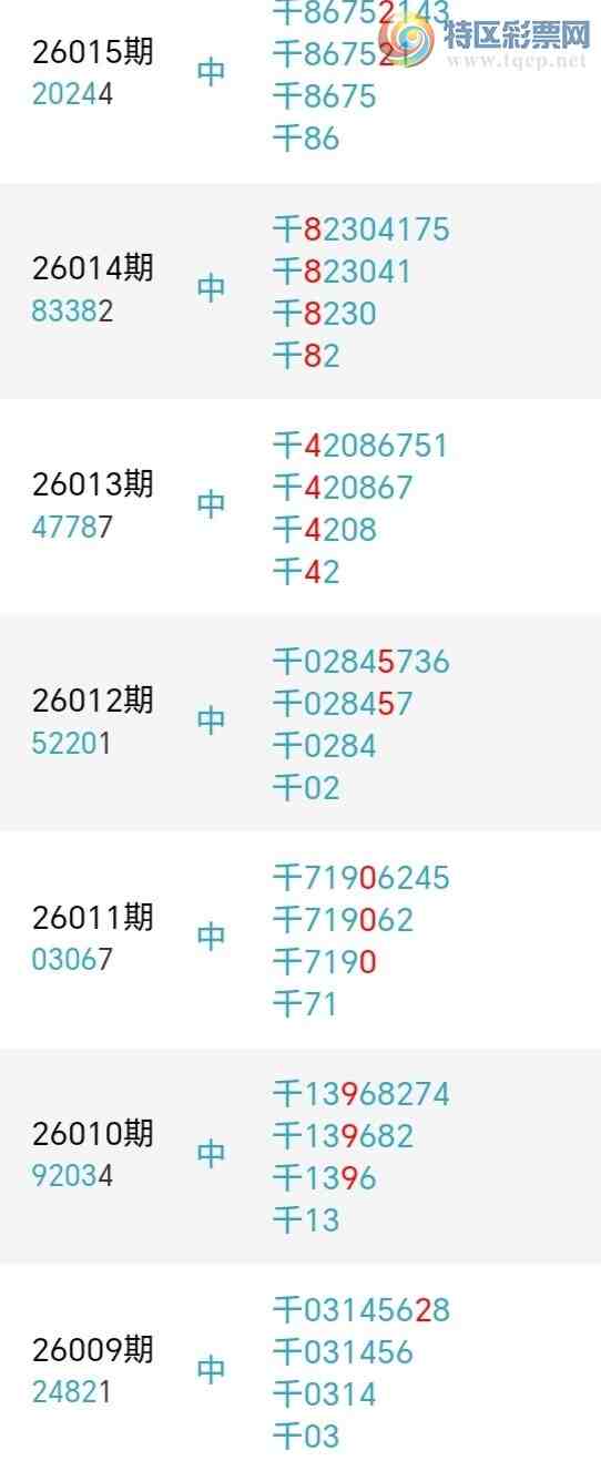 [������] 26017�ڣ�����ʦ����ͷ����ͷ2���У�����11�ڡ�ͼ�桿553 / ����:һ���ʺ� / ����ID:1198609