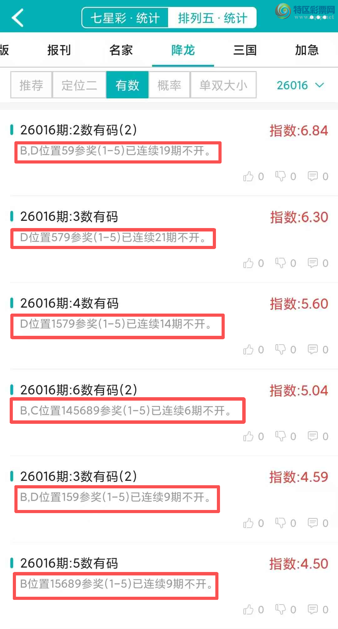 [������] 26017�ڣ�������ͳ�ơ������������彵��ͳ�Ƹ���22���У��ο���ѡ΢�ʵ㲥��548 / ����:�ͷ�-С�� / ����ID:1198687