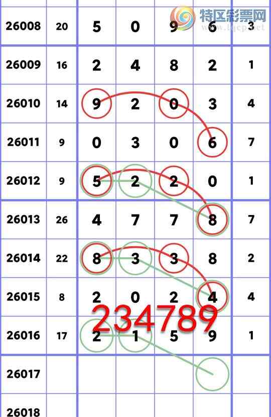 [������] 26017�ڣ�������4XX8,��5XX0,��0XX6,��9XX2,��2XX2,1XX6,0XX6.��ͼ��]920 / ����:С���� / ����ID:1198726