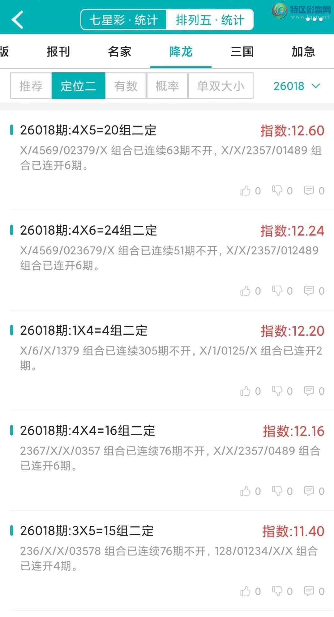 [������] 26018�ڣ�������ͳ�ơ������������彵��ͳ�Ƹ���23���У��ο���ѡ΢�ʵ㲥��974 / ����:�ͷ�-С�� / ����ID:1199305