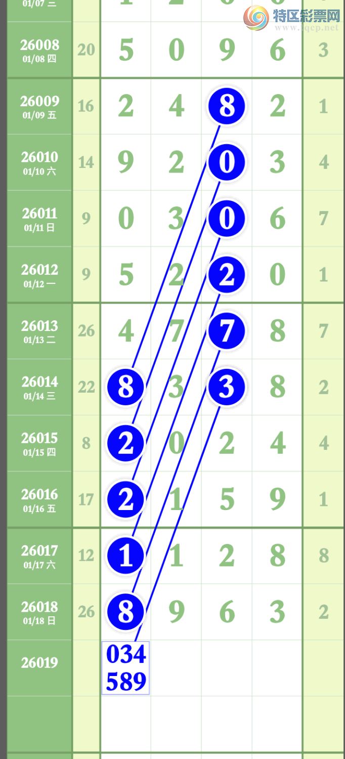 [������] 26019�ڣ���ѡͷβ��ͼ�桿869 / ����:����wd25100 / ����ID:1199862