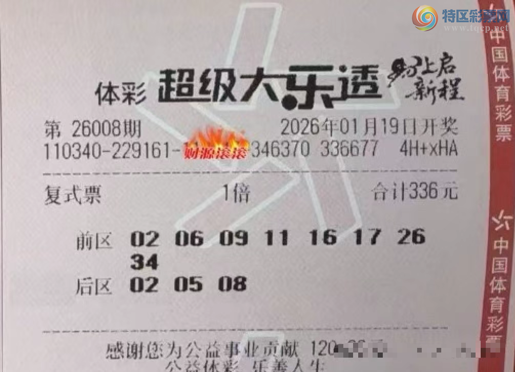 [����͸] 26008�ڣ�ÿ��һ��Сϣ��228 / ����:����˼ά / ����ID:1199867