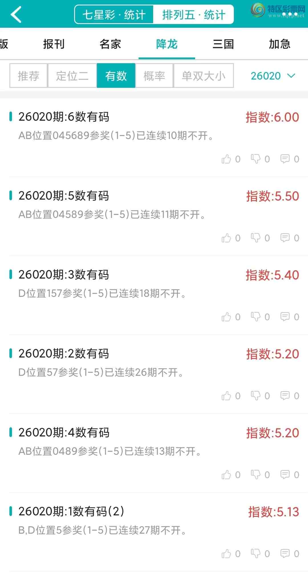 [������] 26020�ڣ�������ͳ�ơ������������彵��ͳ�Ƹ����У��ο���ѡ΢�ʵ㲥��966 / ����:�ͷ�-С�� / ����ID:1200501