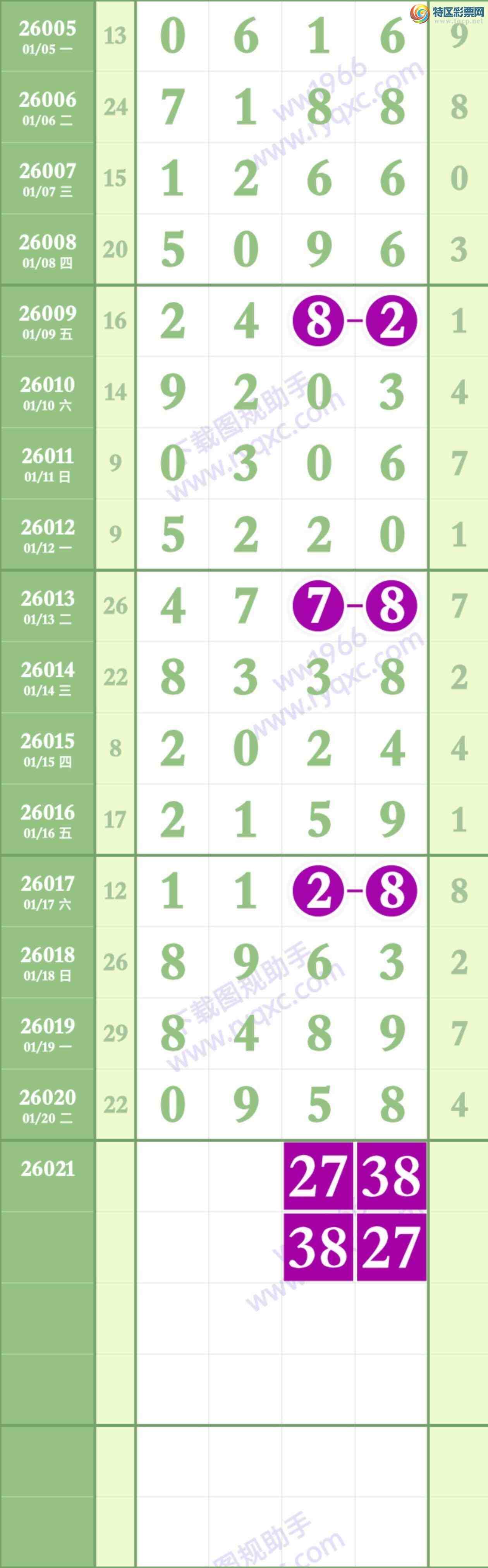 [������] 26021�ڣ����ɣ����鶨λ24 / ����:Сƽͷ42308 / ����ID:1200754