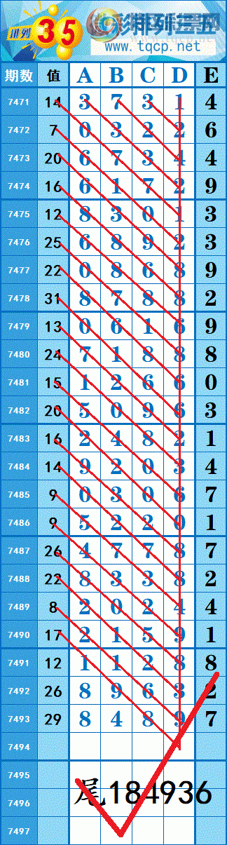 [������] 26021�ڣ��ع�5��4��ͷβ����׼5�ڣ����Ƹ��Ǵ�����ʣ�788 / ����:���紵�� / ����ID:1201051