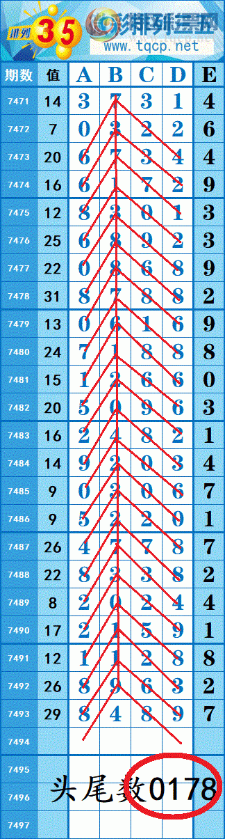 [������] 26021�ڣ��ع�5��4��ͷβ����׼5�ڣ����Ƹ��Ǵ�����ʣ�149 / ����:���紵�� / ����ID:1201051