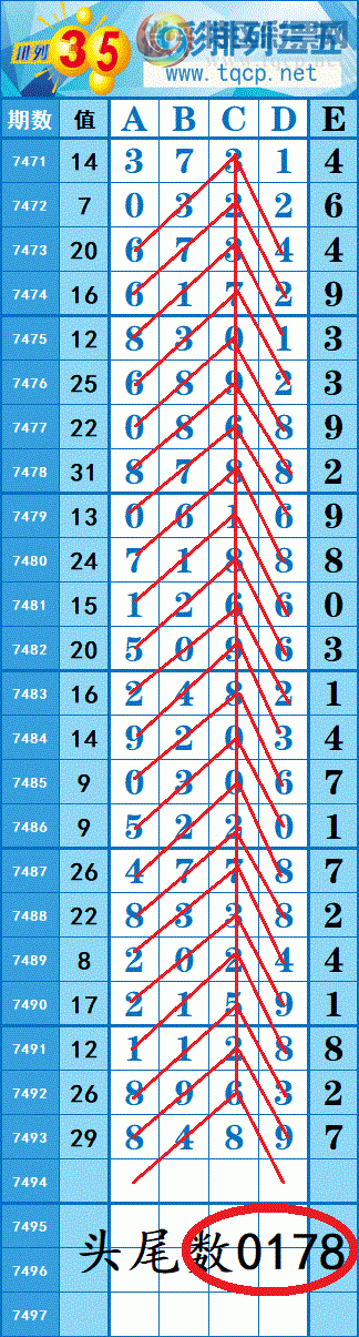 [������] 26021�ڣ��ع�5��4��ͷβ����׼5�ڣ����Ƹ��Ǵ�����ʣ�342 / ����:���紵�� / ����ID:1201051