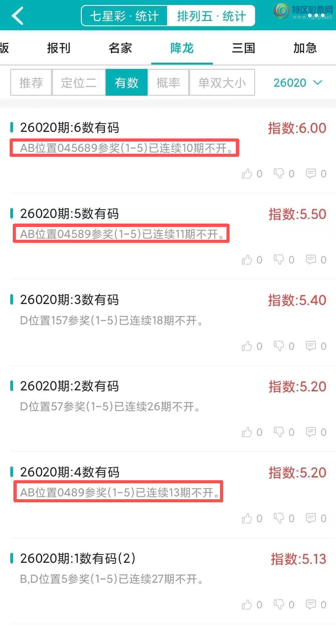 [������] 26021�ڣ�������ͳ�ơ������������彵��ͳ�Ƹ���2���У��ο���ѡ΢�ʵ㲥��409 / ����:�ͷ�-С�� / ����ID:1201056