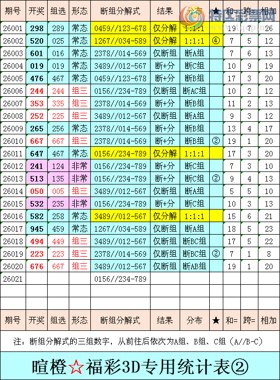 [����3D] 26021�ڣ��ѳȸ���3D�ۺ�����253 / ����:�ѳ� / ����ID:1201057
