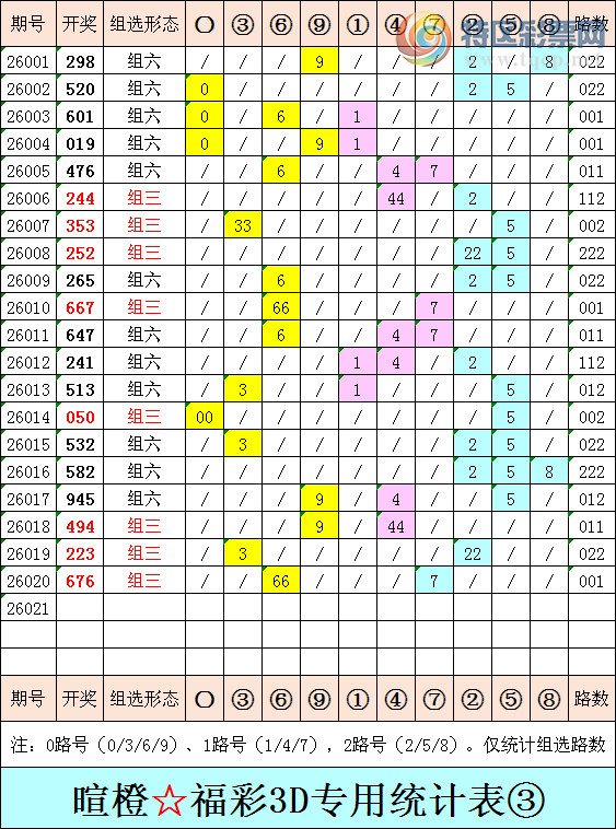 [����3D] 26021�ڣ��ѳȸ���3D�ۺ�����27 / ����:�ѳ� / ����ID:1201057