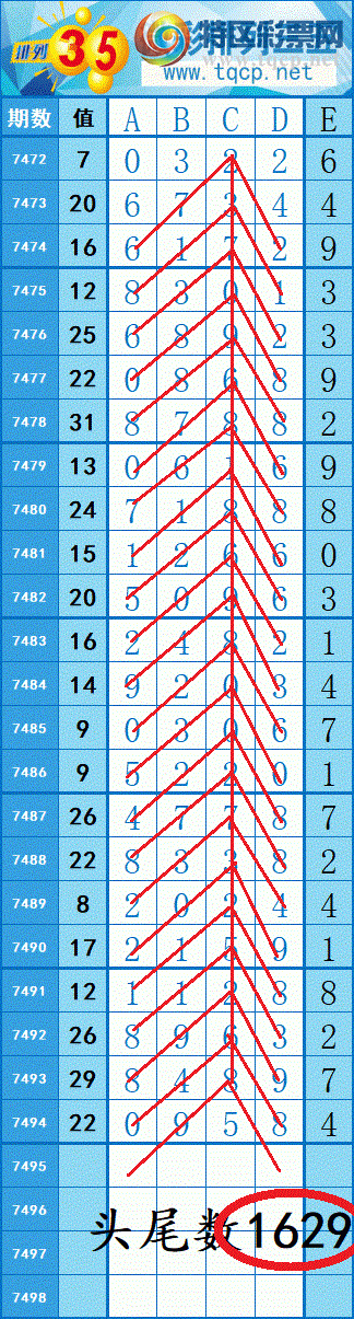 [������] 26022�ڣ�����ͼ4��ͷβ��׼���ж�λ��26XX����Χ3���С��Ӽ�4����2XX0659 / ����:���紵�� / ����ID:1201205