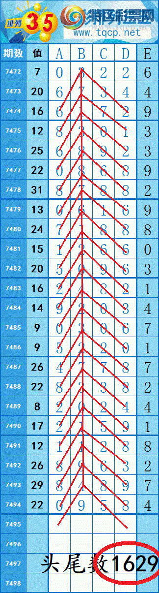 [������] 26022�ڣ�����ͼ4��ͷβ��׼���ж�λ��26XX����Χ3���С��Ӽ�4����2XX0839 / ����:���紵�� / ����ID:1201205