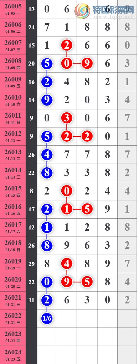 [������] 26022�ڣ��жǶ�����9�����С�ͼ�桿329 / ����:�������� / ����ID:1201219