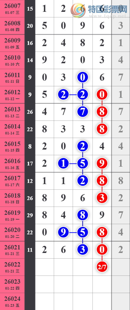 [������] 26022�ڣ��жǶ�����9�����С�ͼ�桿797 / ����:�������� / ����ID:1201219