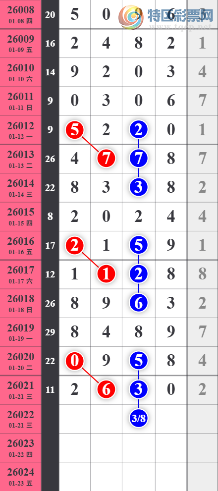 [������] 26022�ڣ��жǶ�����9�����С�ͼ�桿245 / ����:�������� / ����ID:1201219