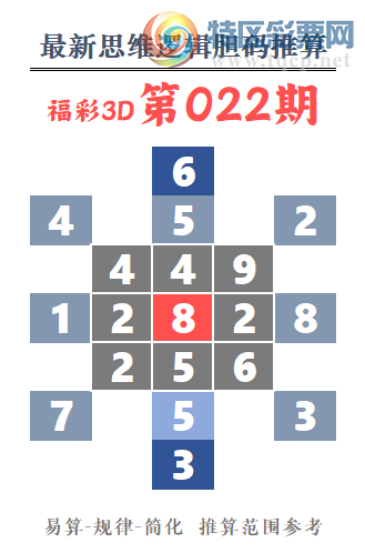 [����3D] 26022�ڣ��ԾŶ��������� �����ʮ�����������ա�907 / ����:ɭ�����տ� / ����ID:1201675
