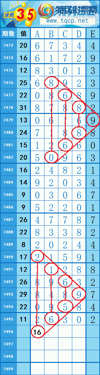 [������] 26022�ڣ�����ͼ4��ͷβ��׼���ж�λ��26XX����Χ3���С��Ӽ�4����2XX0497 / ����:���紵�� / ����ID:1201205