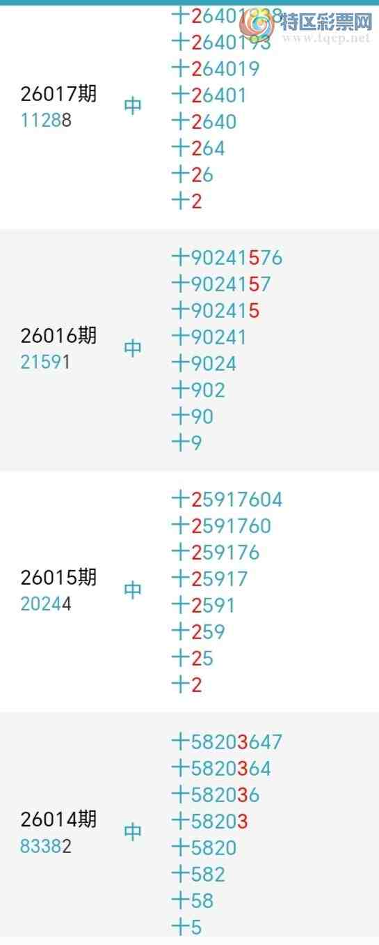 [������] 26023�ڣ�С����ʮλ,��1��,����11�ڡ�ͼ�桿8 / ����:С���� / ����ID:1202137