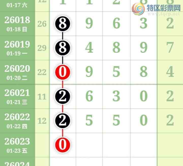 [������] 26023�ڣ�С����ʮλ,��1��,����11�ڡ�ͼ�桿238 / ����:С���� / ����ID:1202137