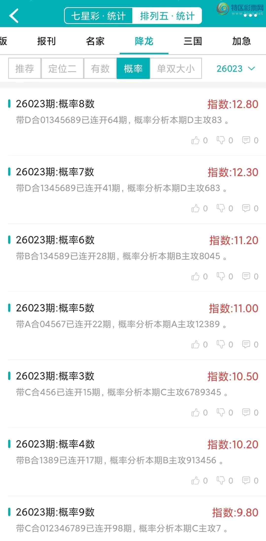 [������] 26023�ڣ�������ͳ�ơ������������彵��ͳ�Ƹ���4���У��ο���ѡ΢�ʵ㲥��262 / ����:�ͷ�-С�� / ����ID:1202275