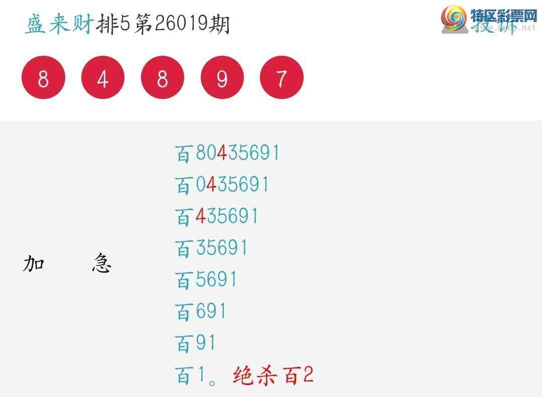 [������] 26023�ڣ�����λ���ں죡��ѡ4����3����2����1���У�232 / ����:ʢ���� / ����ID:1202280