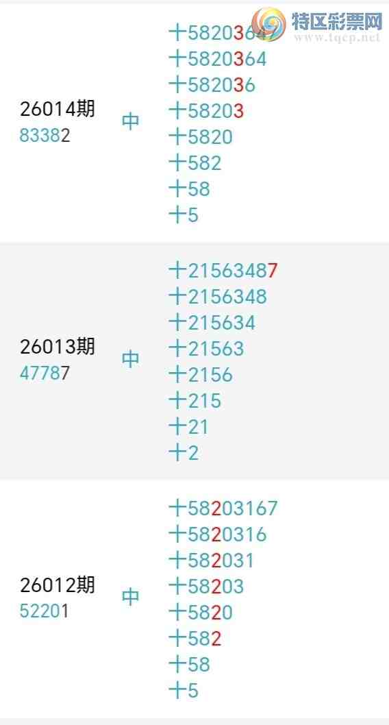 [������] 26024�ڣ�С����ʮλ,��8��,����12�ڡ�ͼ�桿123 / ����:С���� / ����ID:1202630