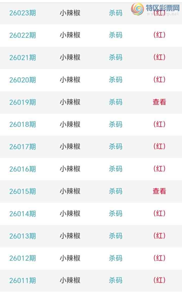 [������] 26024�ڣ�С����ʮλ,��8��,����12�ڡ�ͼ�桿533 / ����:С���� / ����ID:1202630