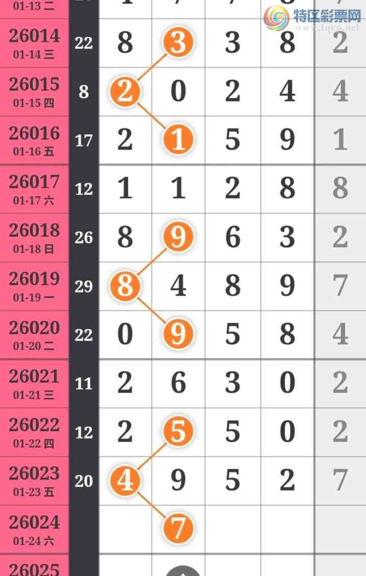 [������] 26024�ڣ�С����ʮλ,��8��,����12�ڡ�ͼ�桿966 / ����:С���� / ����ID:1202630