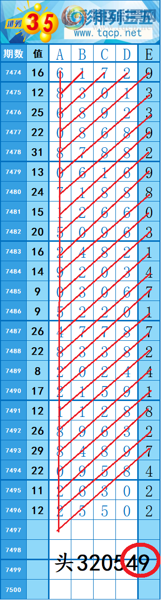 [������] 26024�ڣ�����ͼȫ׼��4��ͷβ��5��׼���Ӽ���4XX2368 / ����:���紵�� / ����ID:1202704