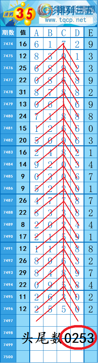 [������] 26024�ڣ�����ͼȫ׼��4��ͷβ��5��׼���Ӽ���4XX2930 / ����:���紵�� / ����ID:1202704