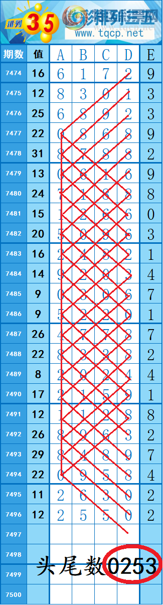 [������] 26024�ڣ�����ͼȫ׼��4��ͷβ��5��׼���Ӽ���4XX2221 / ����:���紵�� / ����ID:1202704