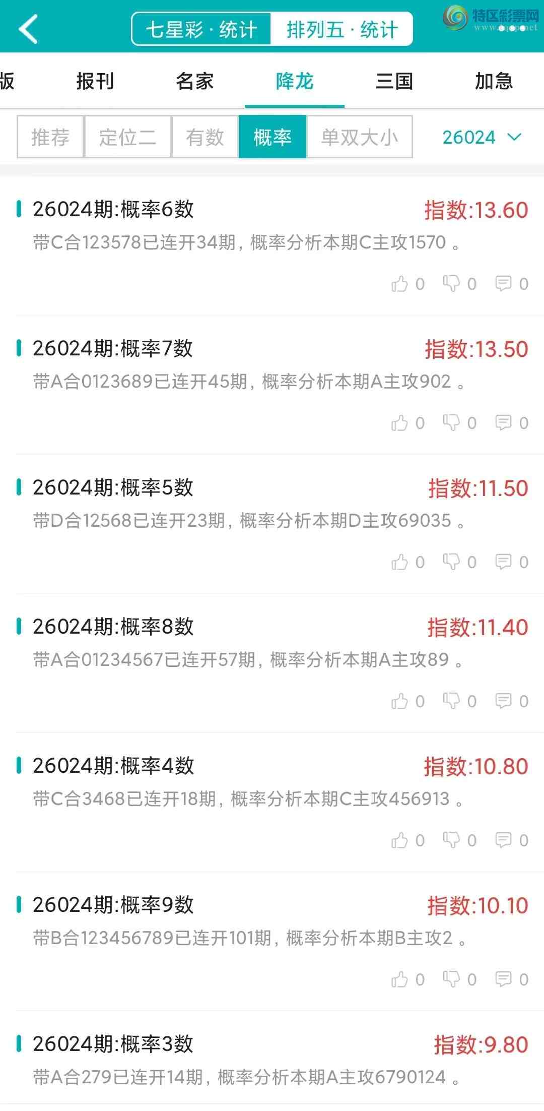 [������] 26024�ڣ�������ͳ�ơ������������彵��ͳ�Ƹ���5���У��ο���ѡ΢�ʵ㲥��571 / ����:�ͷ�-С�� / ����ID:1202724